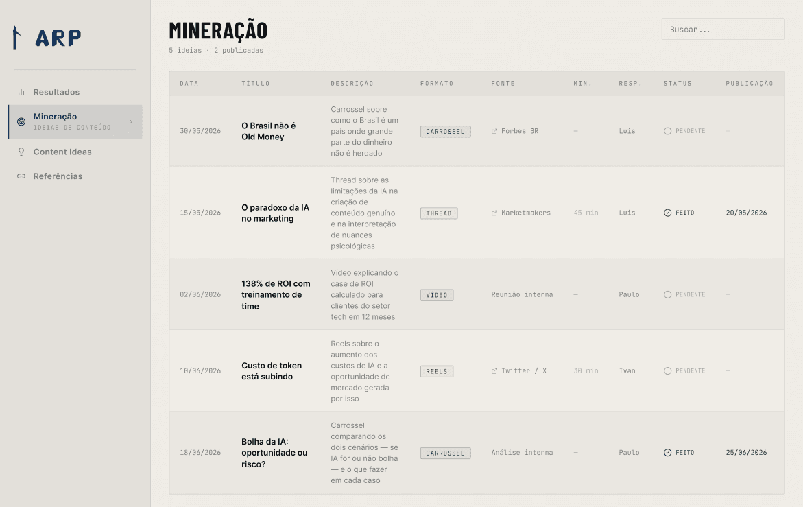 Plataforma A.R.P — tela de Mineração